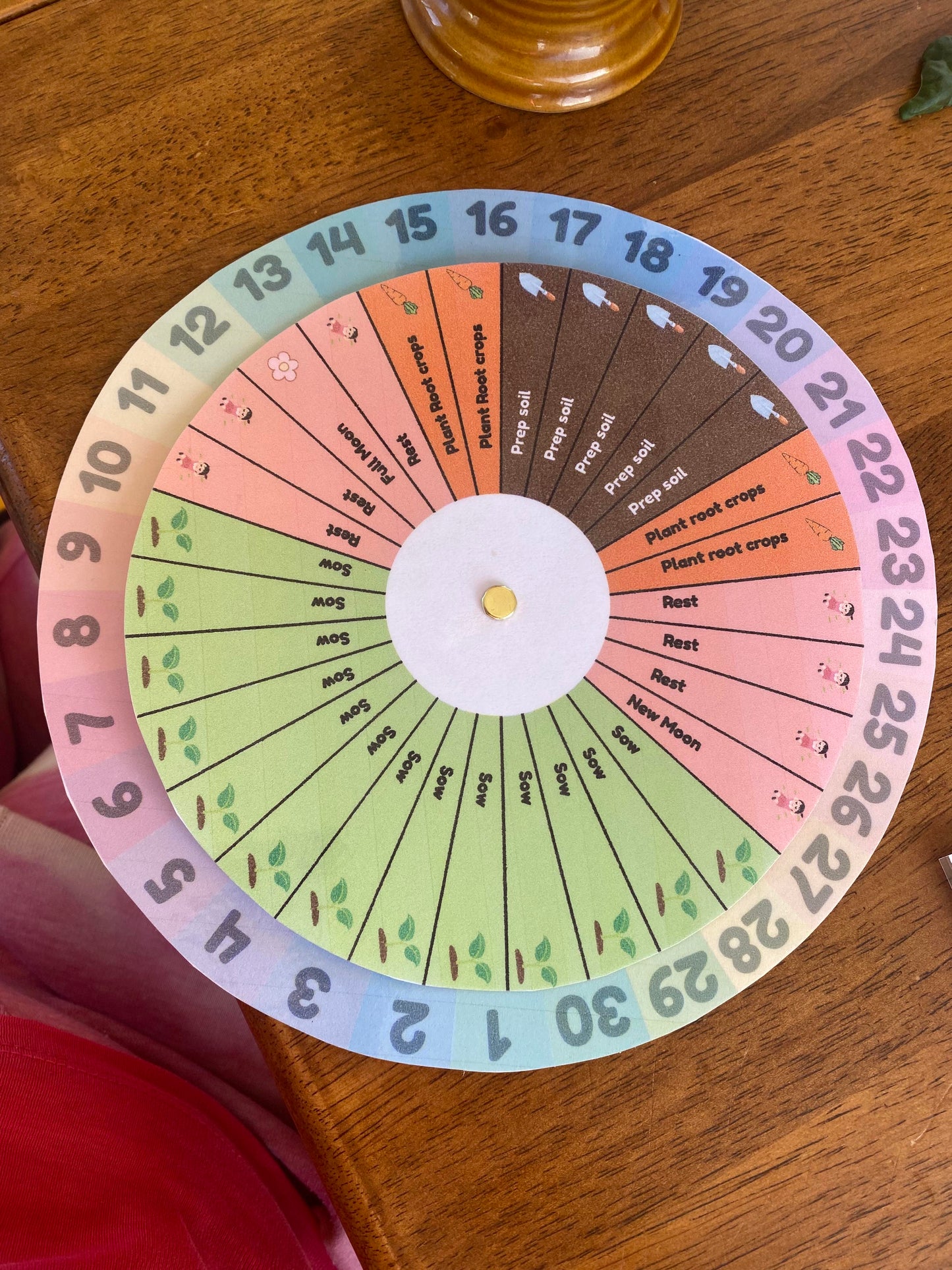 Kaingaroa Plant Lady Moon Gardening Wheel